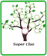 Soper genealogy
